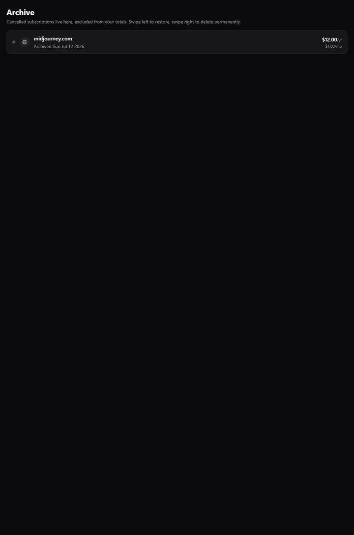 Archived subscriptions in tracknfo